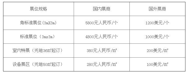 2016��ؐ���r(n��ng)�C(j��)չ.png
